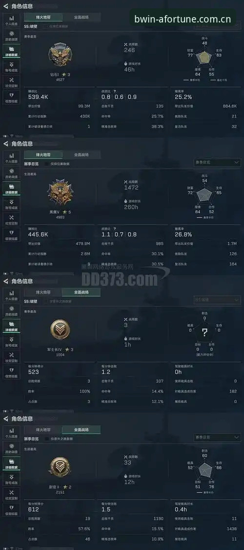 BWIN在线博彩教程 都灵德比战前深度分析:火药味、伤情与百年恩怨的全面解读